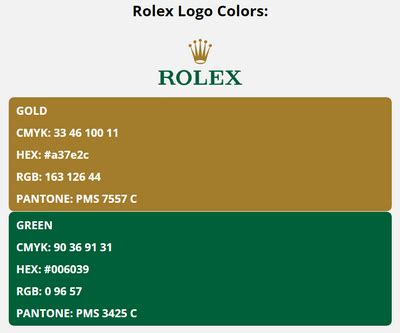 rolex grün html|rolex logo color scheme.